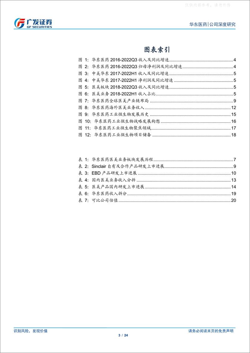 《广发证券-华东医药(000963)“医美+工微”双轮驱动，成长步入新台阶-230220》 - 第3页预览图