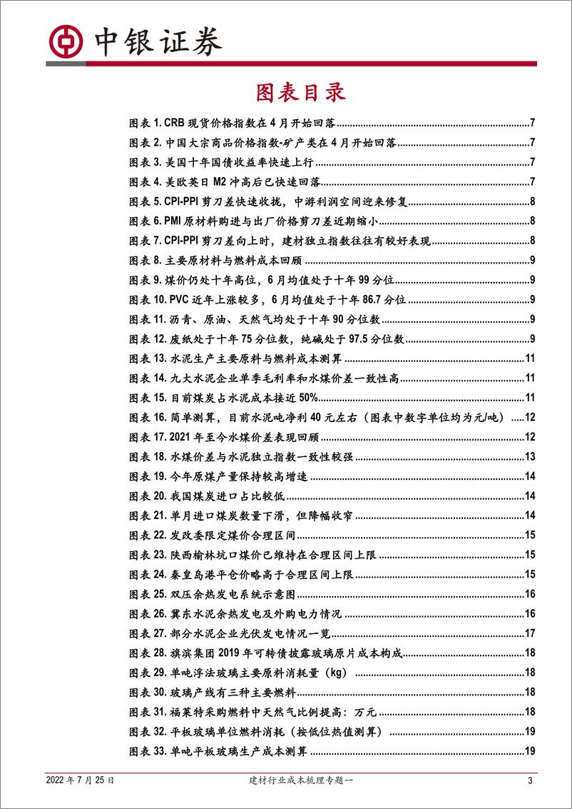 《建材行业成本梳理专题一：成本端压力逐渐散去，利润空间有望恢复-20220725-中银国际-46页》 - 第4页预览图