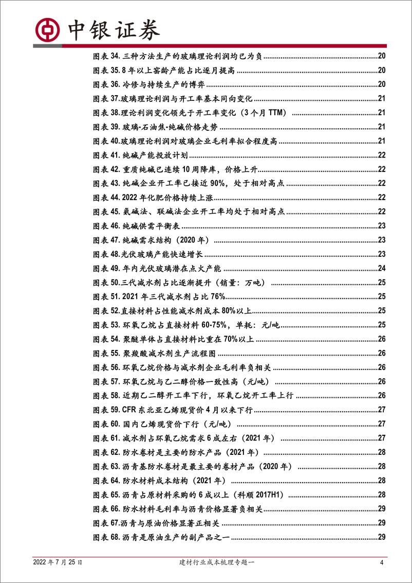 《建材行业成本梳理专题一：成本端压力逐渐散去，利润空间有望恢复-20220725-中银国际-46页》 - 第5页预览图