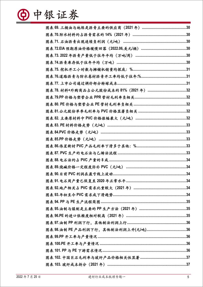 《建材行业成本梳理专题一：成本端压力逐渐散去，利润空间有望恢复-20220725-中银国际-46页》 - 第6页预览图