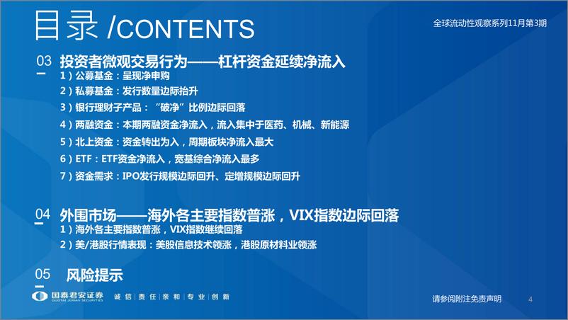 《全球流动性观察系列11月第3期：外资开始回补-20221115-国泰君安-57页》 - 第5页预览图