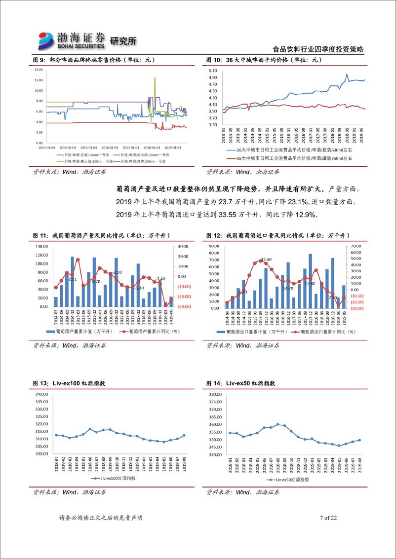 《食品饮料行业四季度投资策略：关注高端白酒价格走向，布局低估值大众品龙头-20190916-渤海证券-22页》 - 第8页预览图