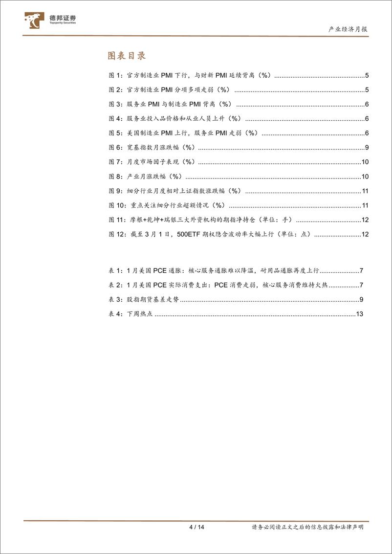 《产业经济月报：关注机构重仓顺周期因子-20240303-德邦证券-14页》 - 第4页预览图