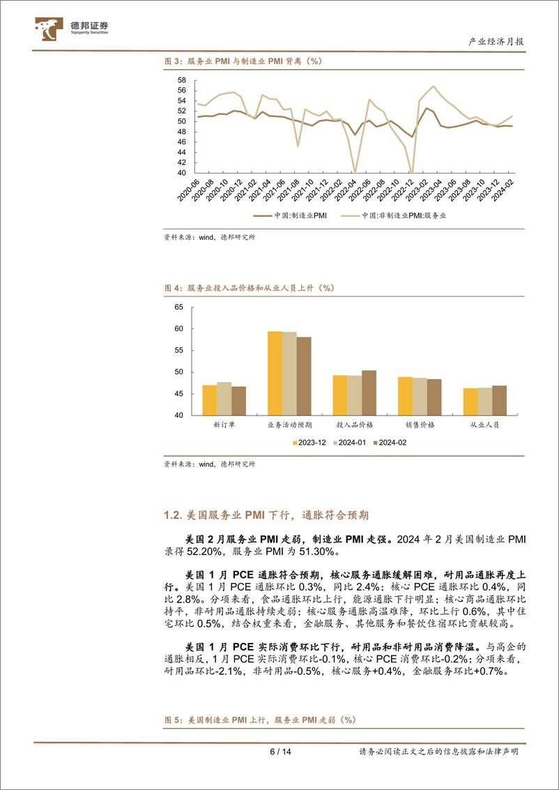 《产业经济月报：关注机构重仓顺周期因子-20240303-德邦证券-14页》 - 第6页预览图