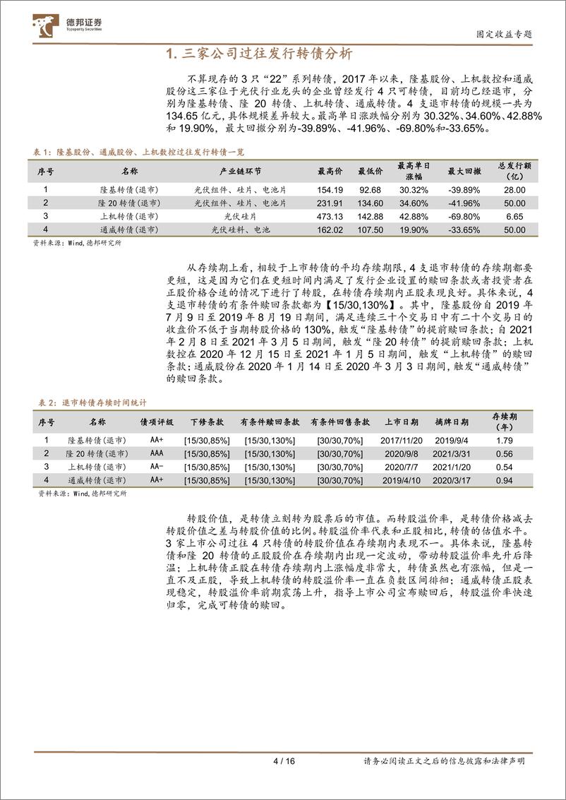 《固定收益专题：光伏行业优质转债研究，那些不容错过的“22”系列转债-20220413-德邦证券-16页》 - 第5页预览图