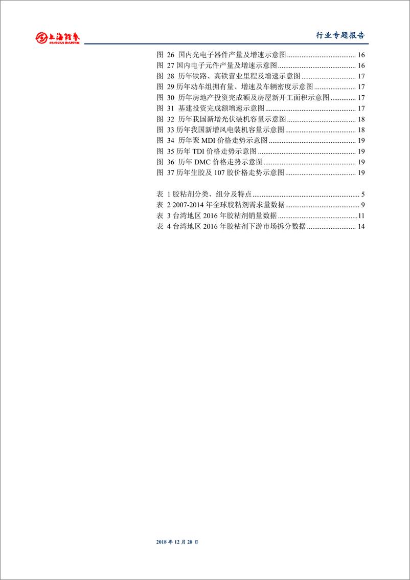 《基础化工行业专题报告：原材料价格回落，行业利润释放拐点到来-20181228-上海证券-21页》 - 第5页预览图