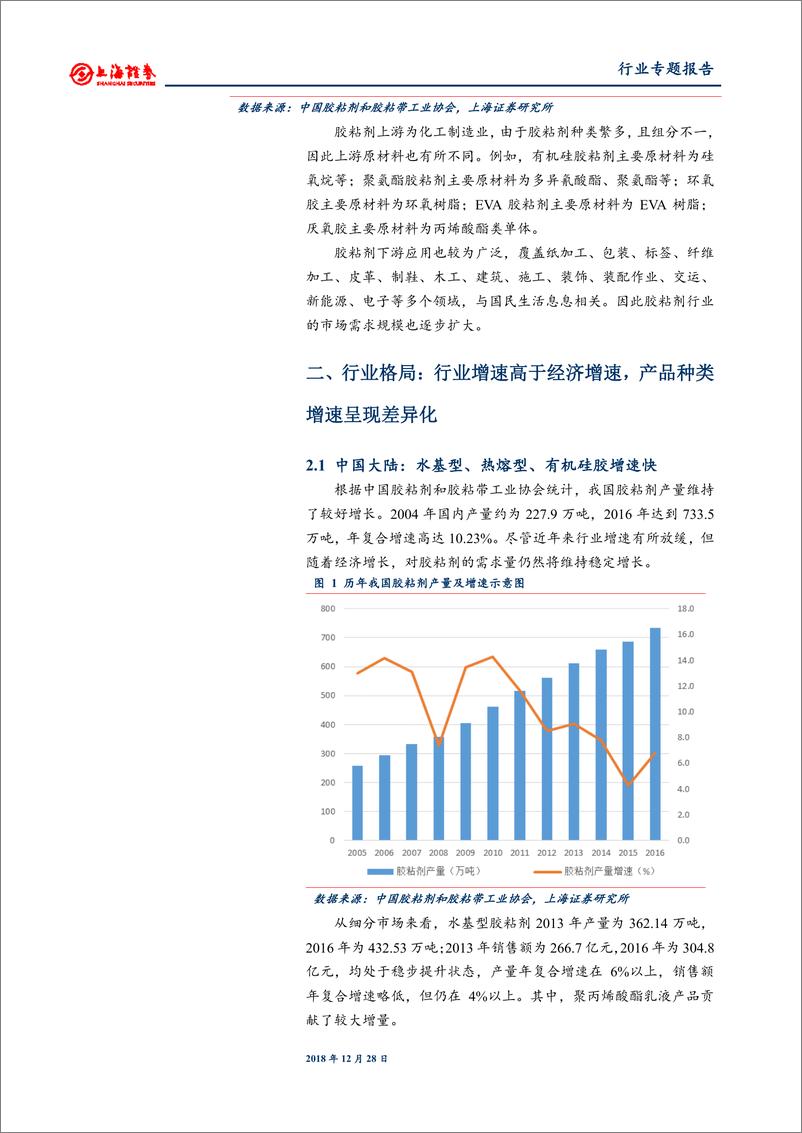 《基础化工行业专题报告：原材料价格回落，行业利润释放拐点到来-20181228-上海证券-21页》 - 第7页预览图