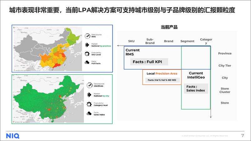 《城市精耕解决方案 -案例分享》 - 第7页预览图