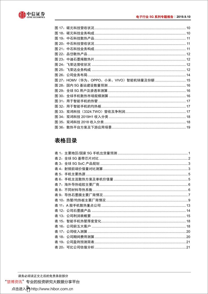 《电子行业5G系列专题报告：手机散热新机遇-20190910-中信证券-26页》 - 第4页预览图