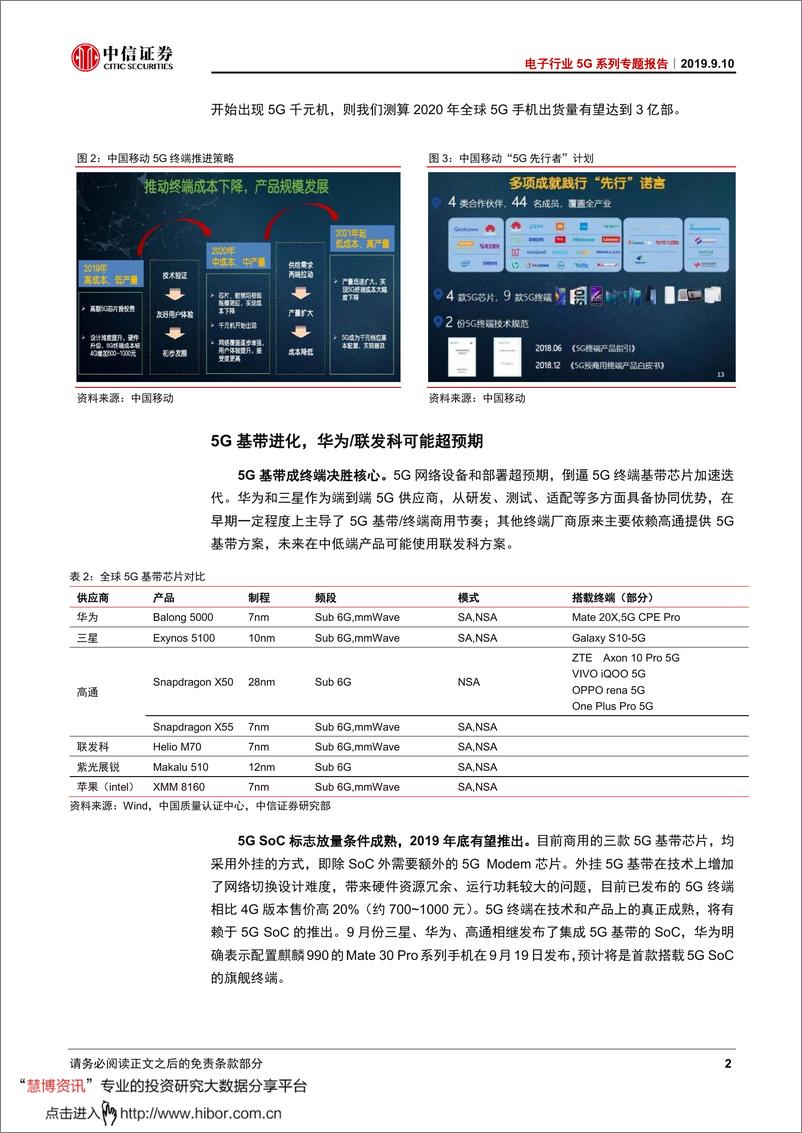 《电子行业5G系列专题报告：手机散热新机遇-20190910-中信证券-26页》 - 第6页预览图