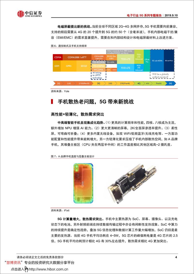 《电子行业5G系列专题报告：手机散热新机遇-20190910-中信证券-26页》 - 第8页预览图