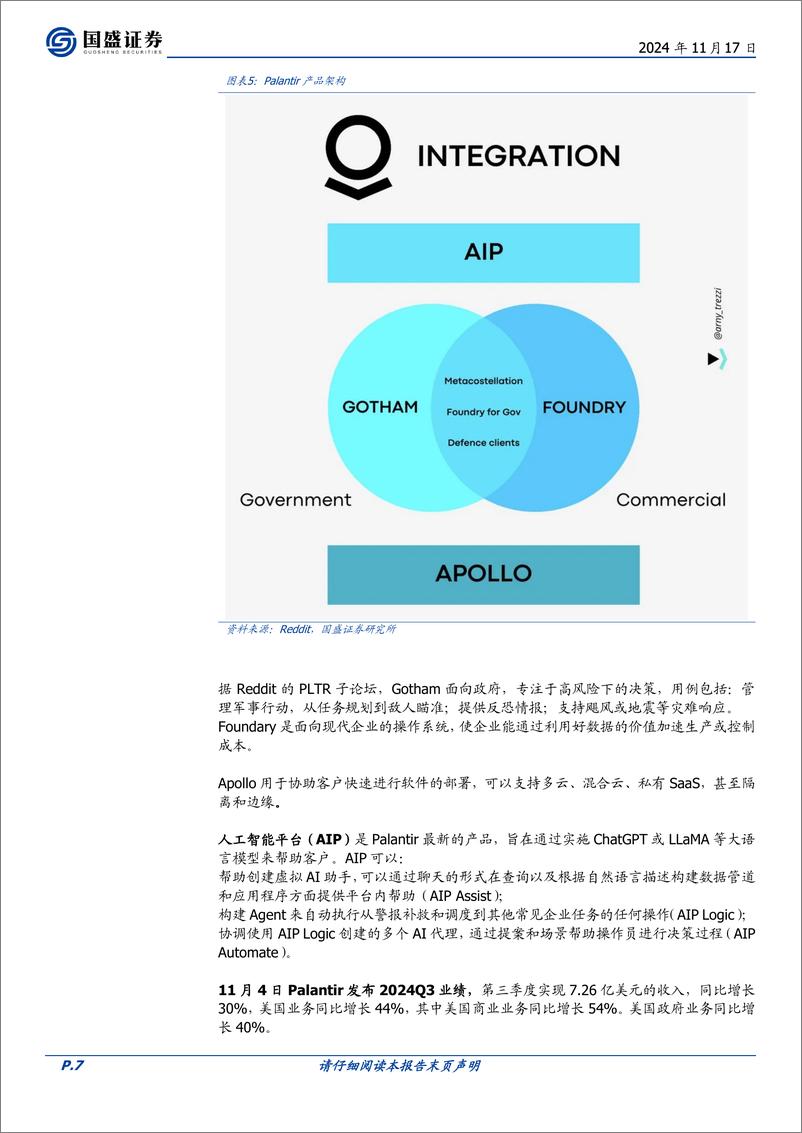 《计算机行业点评：北美AI应用为什么涨-241117-国盛证券-17页》 - 第7页预览图