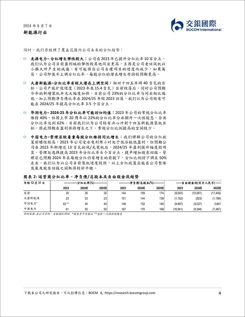 《新能源行业2024下半年展望：电改预期%2b分红增长利好运营商；静待光伏主材见底-240607-交银国际-16页》 - 第4页预览图