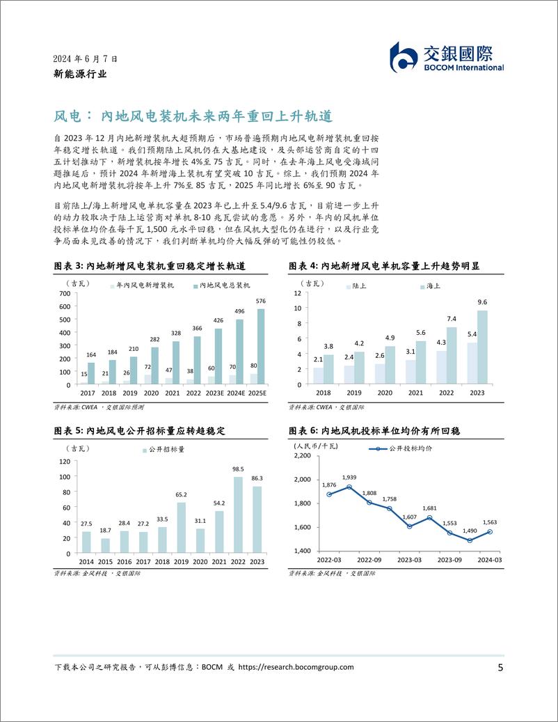 《新能源行业2024下半年展望：电改预期%2b分红增长利好运营商；静待光伏主材见底-240607-交银国际-16页》 - 第5页预览图