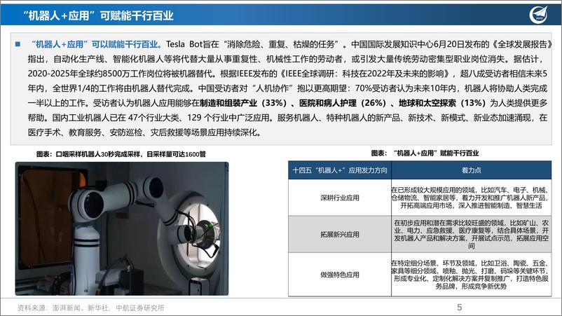 《通用自动化行业：人形机器人或开启智能应用新时代，国内产业链迎重要发展机遇-20220715-中航证券-39页》 - 第6页预览图