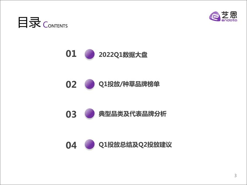 《2022小红书Q1品牌营销报告-艺恩-202204》 - 第4页预览图