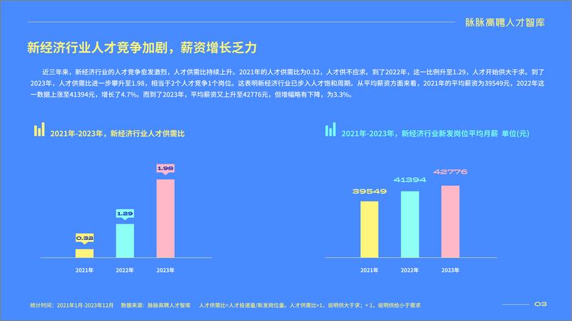 《2024春招人才求职偏好洞察-「工作性价比」时代-27页》 - 第6页预览图