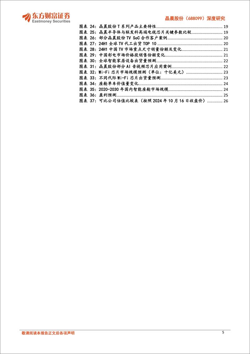 《晶晨股份(688099)深度研究：音视频SoC领军者，乘行业复苏之风扬帆海外-241018-东方财富证券-29页》 - 第5页预览图