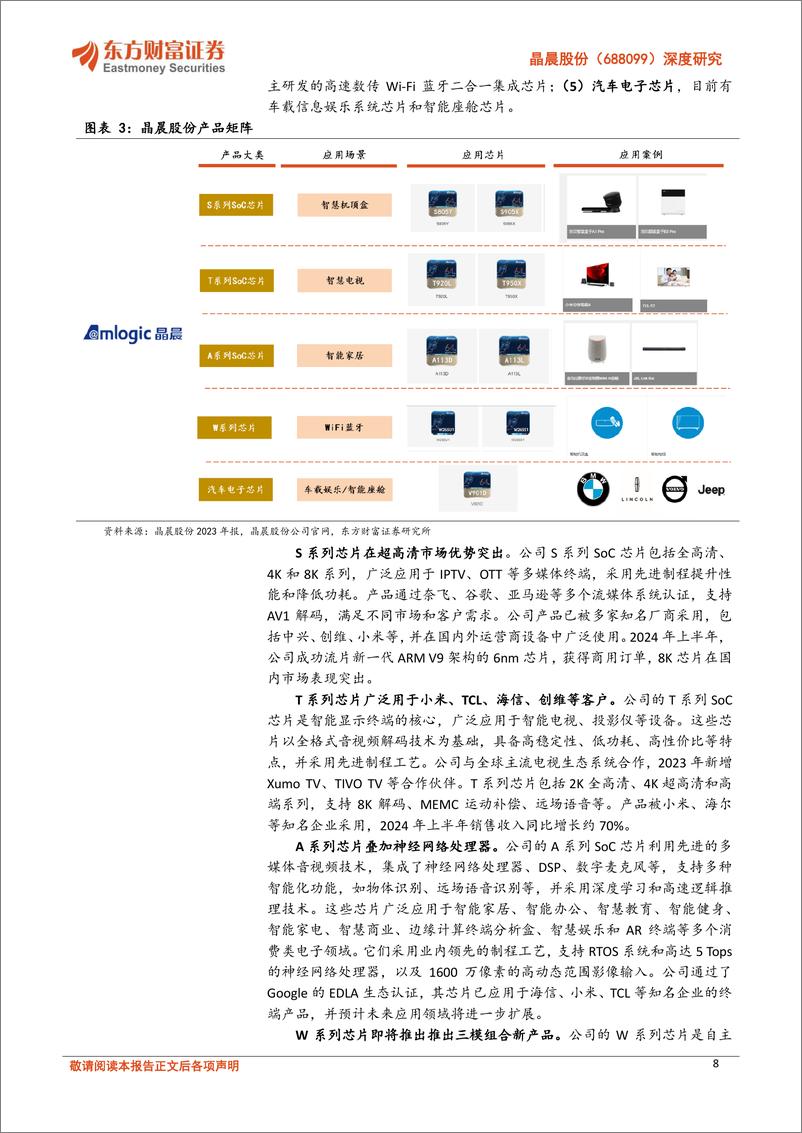 《晶晨股份(688099)深度研究：音视频SoC领军者，乘行业复苏之风扬帆海外-241018-东方财富证券-29页》 - 第8页预览图