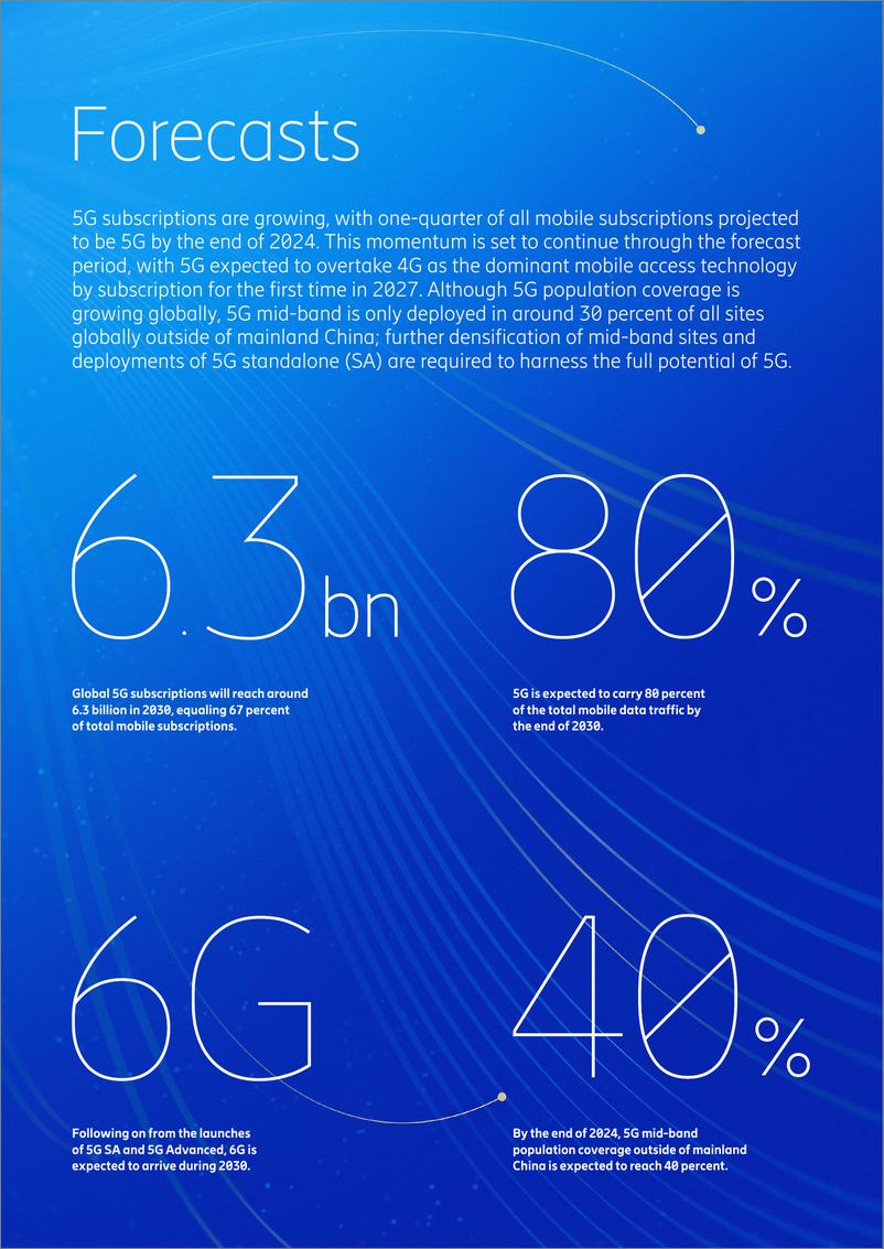 《Ericsson_2024年11月移动报告_英文版_》 - 第3页预览图