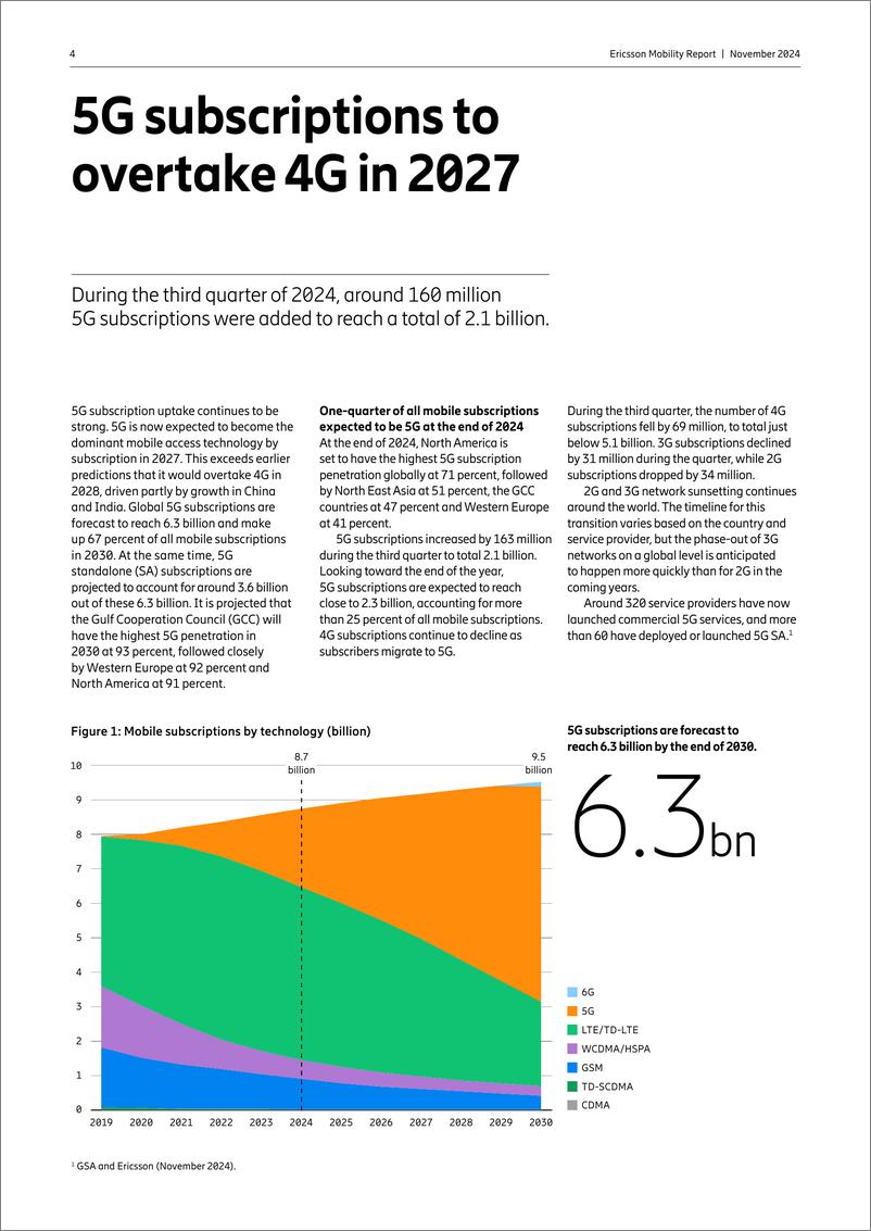 《Ericsson_2024年11月移动报告_英文版_》 - 第4页预览图