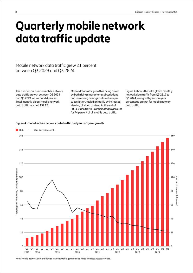 《Ericsson_2024年11月移动报告_英文版_》 - 第8页预览图