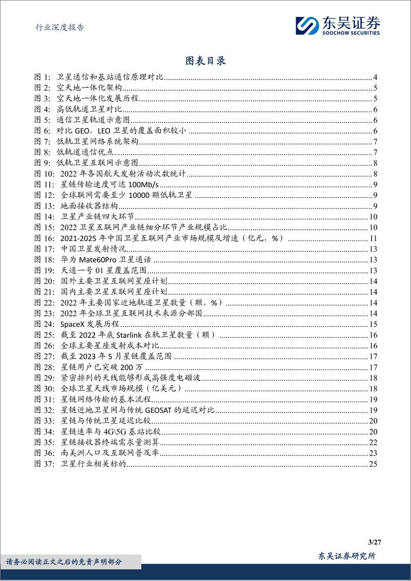 《电子行业深度报告：卫星通信高速发展，Starlink产业链保持领先-240319-东吴证券-27页》 - 第3页预览图