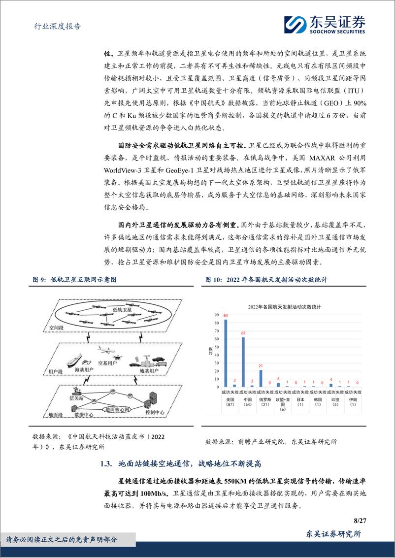 《电子行业深度报告：卫星通信高速发展，Starlink产业链保持领先-240319-东吴证券-27页》 - 第8页预览图