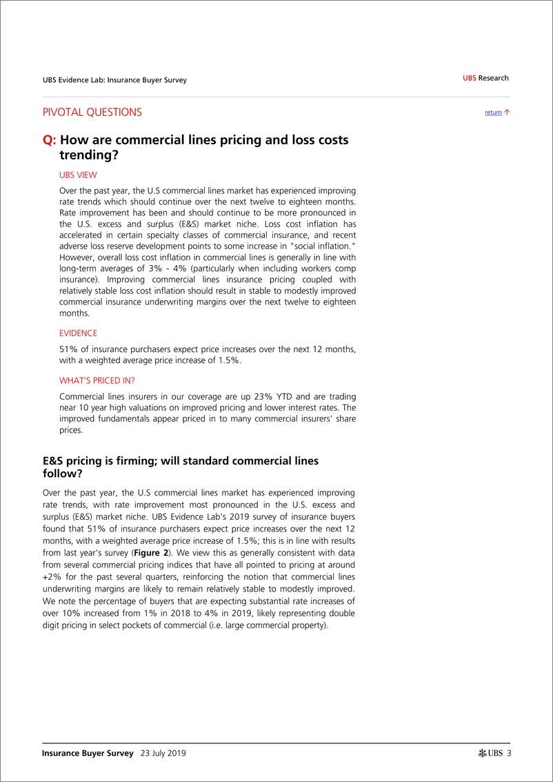 《瑞银-美股-保险行业-保险买方调查：价格保持稳定，网络保险正在兴起-2019.7.23-22页》 - 第4页预览图
