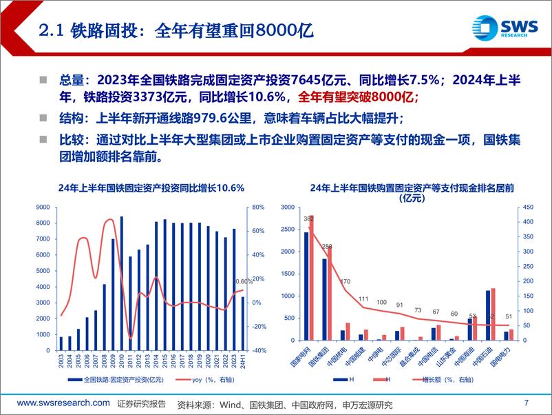 《轨交设备行业中报总结与投资展望：内需核心资产，维保周期开启-240908-申万宏源-26页》 - 第7页预览图