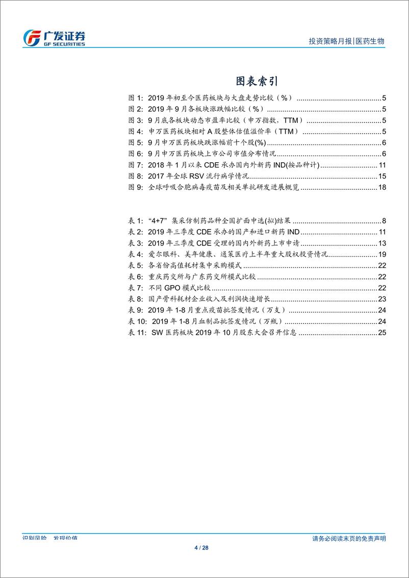 《医药生物行业投资策略月报：业绩披露期临近，聚焦业绩持续增长带来的机会-20191014-广发证券-28页》 - 第5页预览图