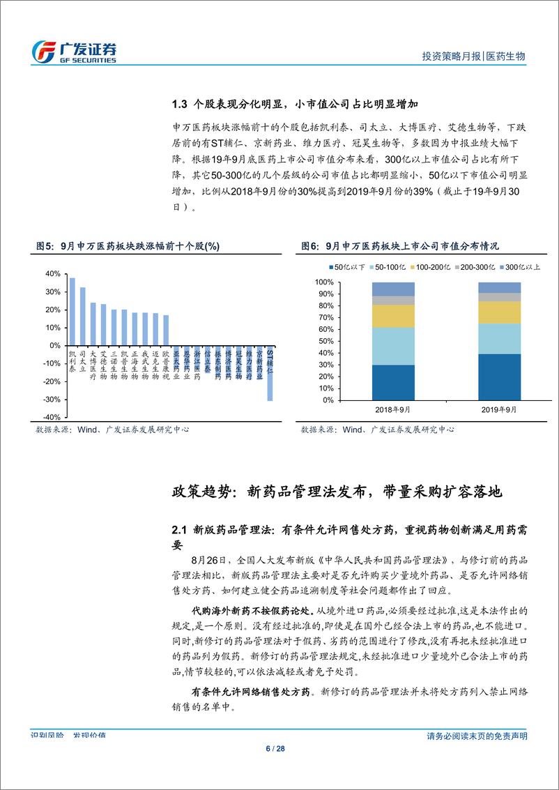 《医药生物行业投资策略月报：业绩披露期临近，聚焦业绩持续增长带来的机会-20191014-广发证券-28页》 - 第7页预览图