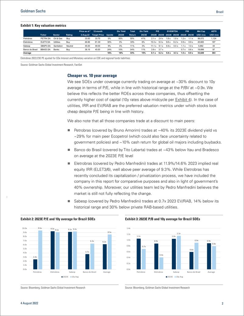 《Brazi Reassessing SOEs