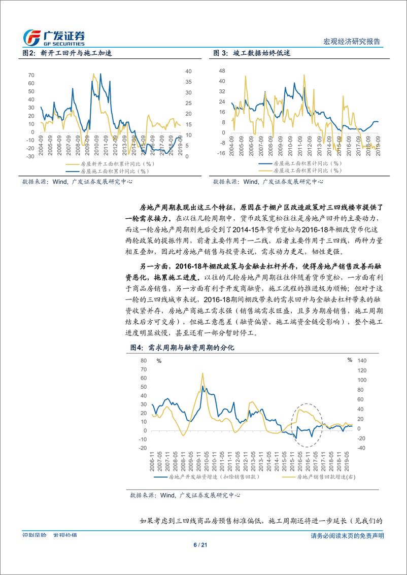 《宏观经济研究报告：怎样理解这轮房地产周期-20191114-广发证券-21页》 - 第7页预览图