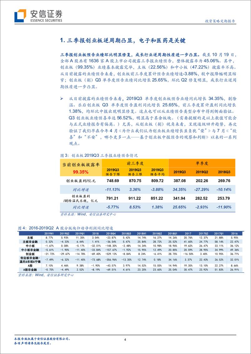 《成长基本面拾级而上的背后是什么？-20191020-安信证券-18页》 - 第5页预览图