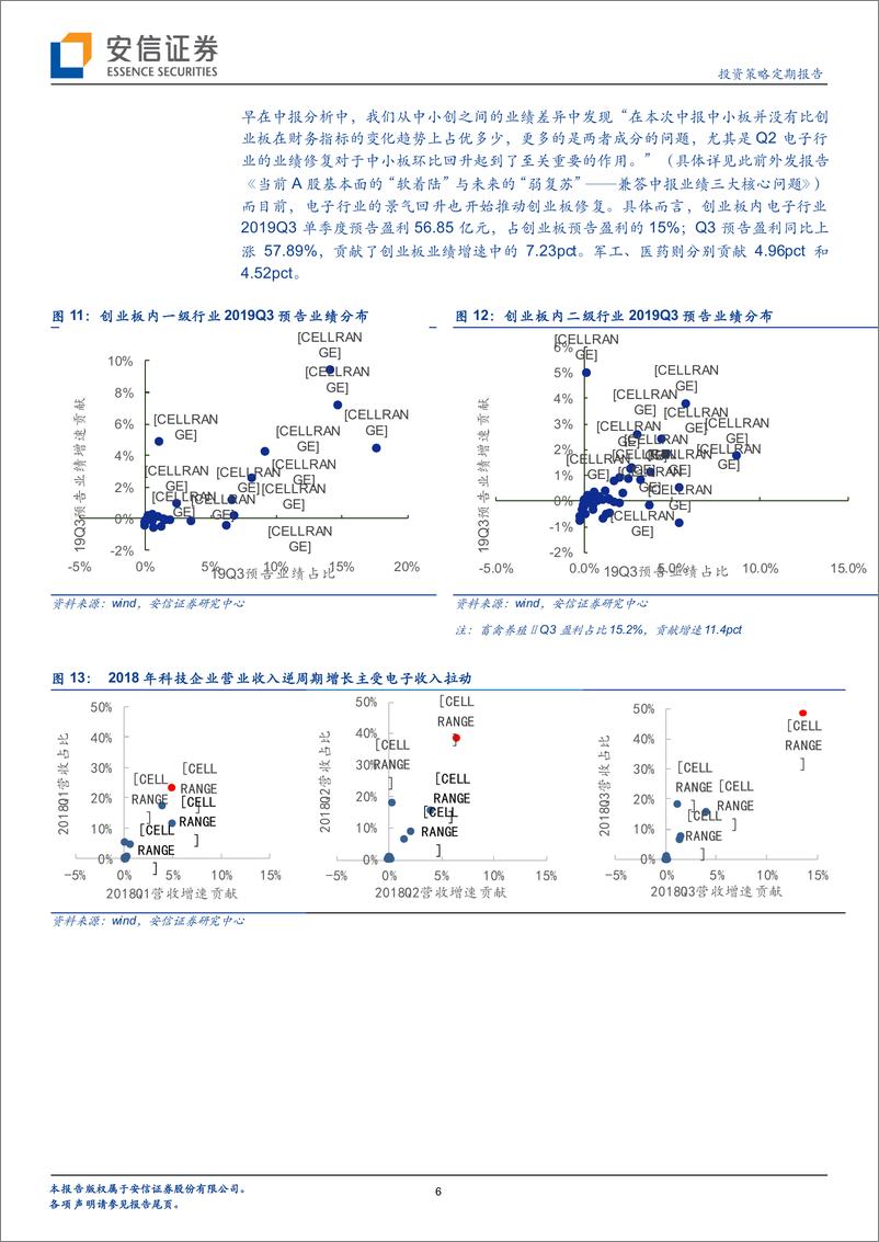 《成长基本面拾级而上的背后是什么？-20191020-安信证券-18页》 - 第7页预览图