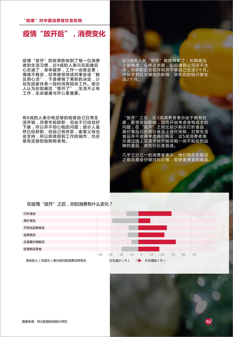 《2023“阳康”后中国消费者饮食习惯洞察报告-伟大航路咨询-2023.1.16-20页》 - 第7页预览图