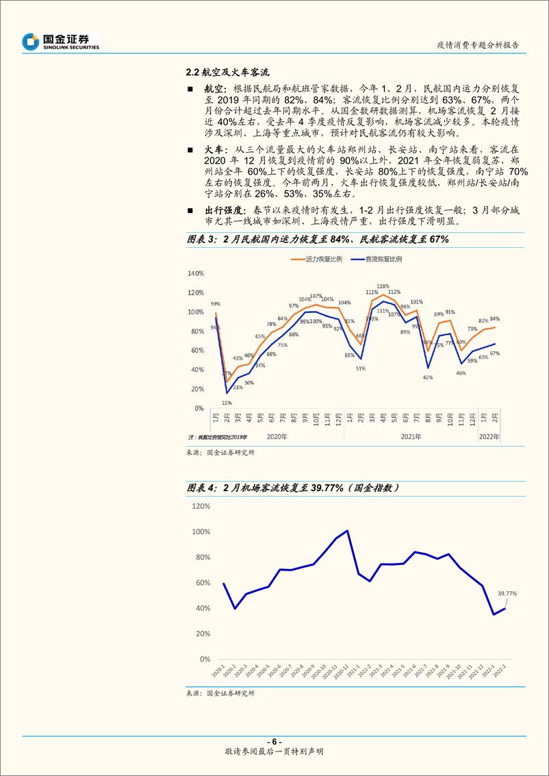 《疫情消费行业专题分析报告：疫情反复下的消费数据观察-国金证券-20220330》 - 第7页预览图