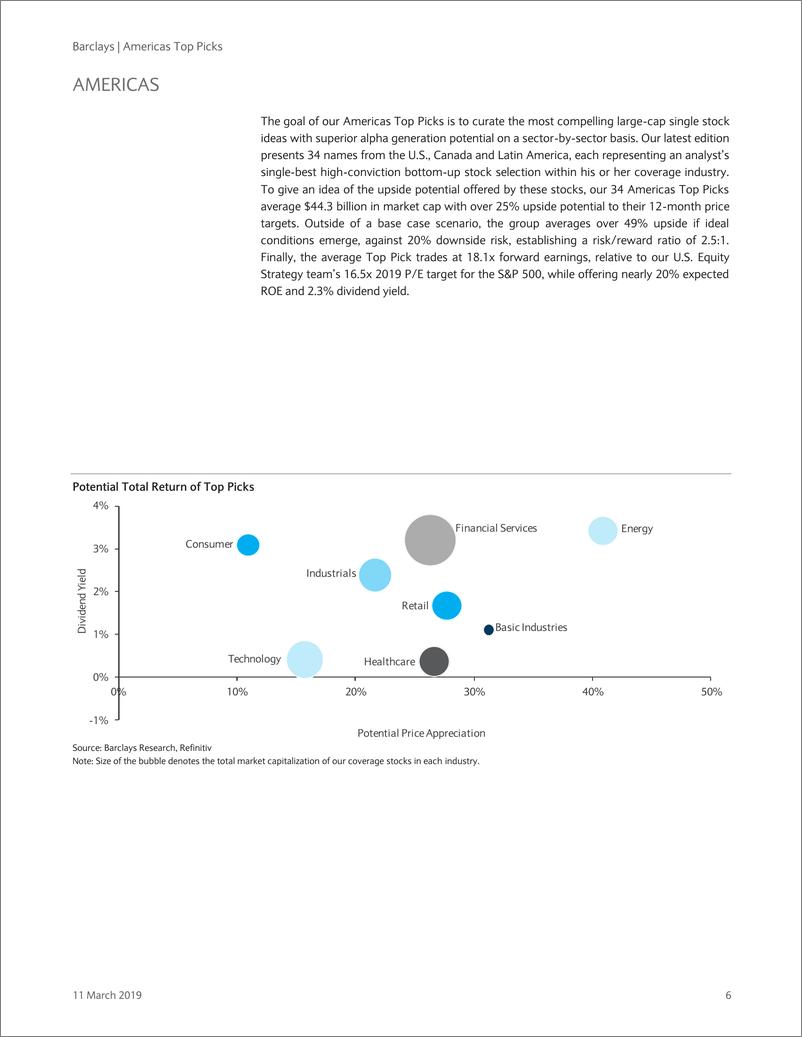 《巴克莱-美股-股票策略-美股顶级选择-2019.3.11-60页》 - 第7页预览图