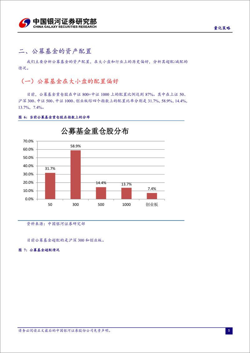 《银河证2018062量化策略：市场风格与公募基金资产配置偏好变迁》 - 第6页预览图