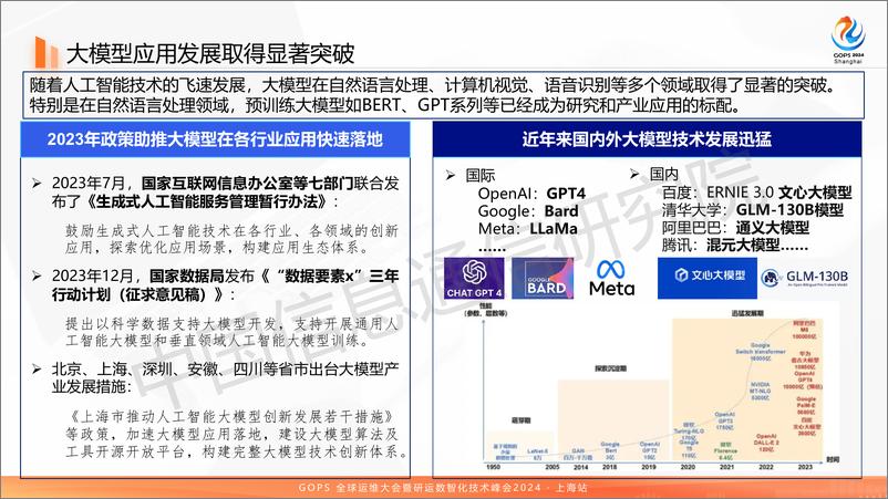 《大模型刘昭炜_时代下DevOps 加速迈向平台工程的最新思考和研究成果分享》 - 第8页预览图