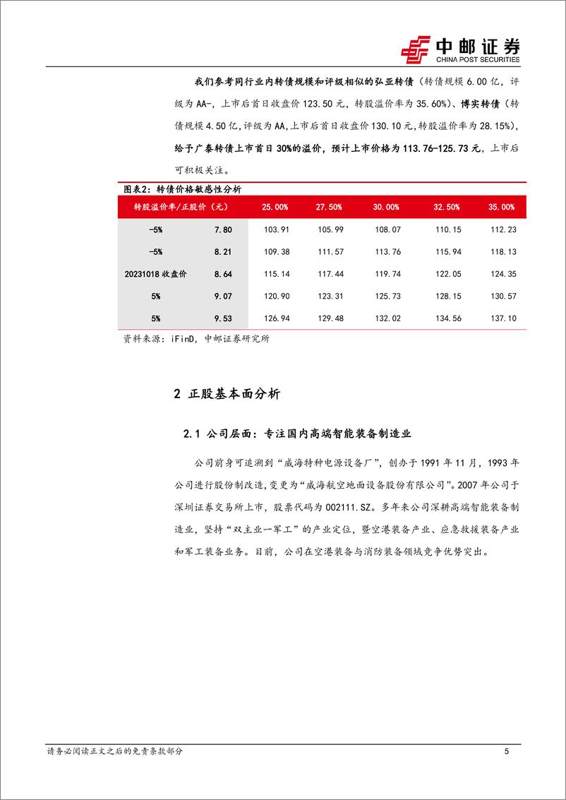 《可转债打新报告：广泰转债，专注国内智能装备制造领域-20231020-中邮证券-15页》 - 第6页预览图