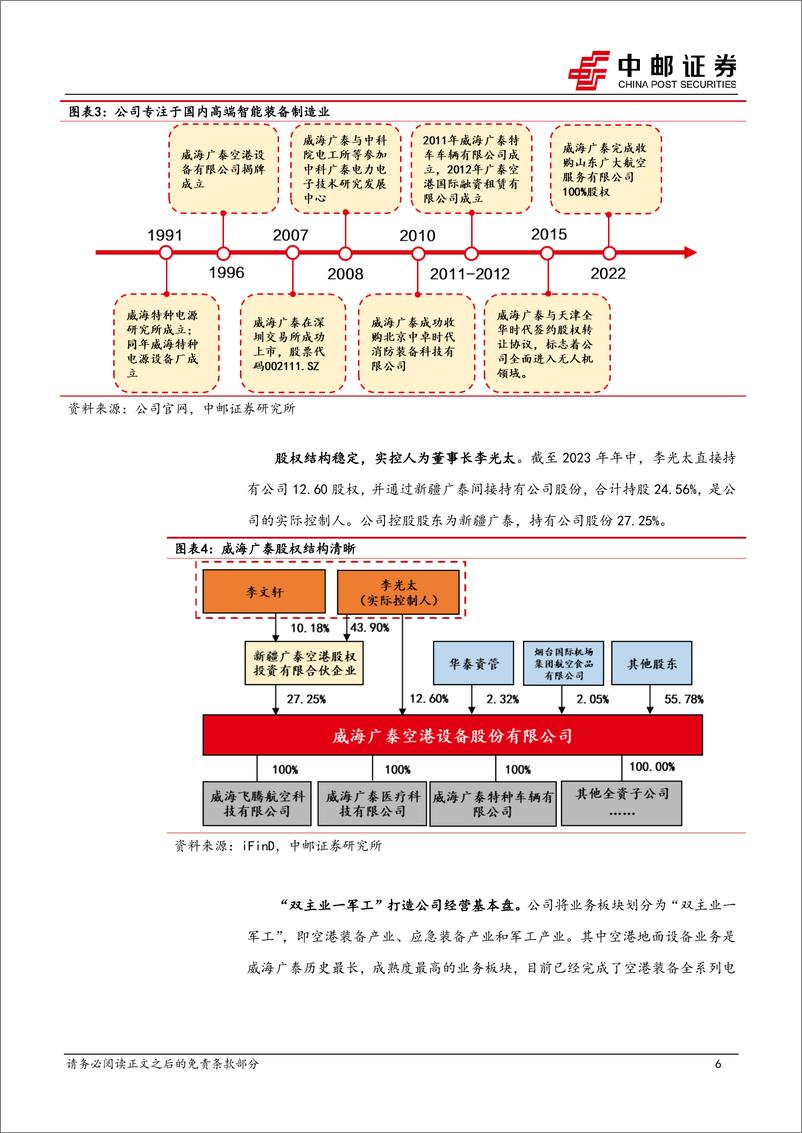 《可转债打新报告：广泰转债，专注国内智能装备制造领域-20231020-中邮证券-15页》 - 第7页预览图