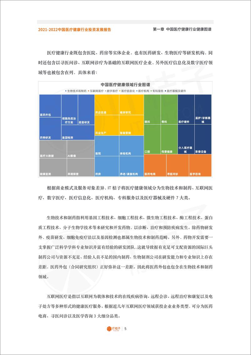 《IT桔子-2021-2022年中国医疗健康行业投资发展报告》 - 第6页预览图