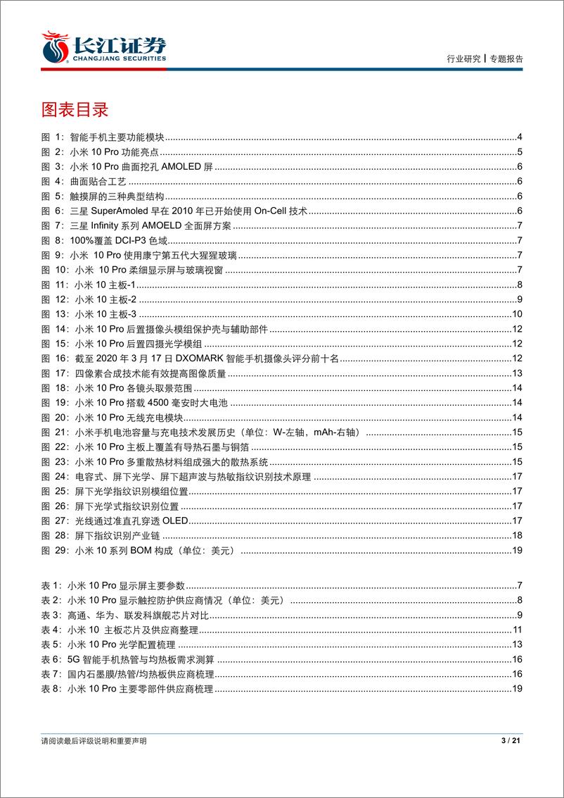 《电子元件行业：旗舰拆机研究系列一，小米10系列-20200323-长江证券-21页》 - 第4页预览图