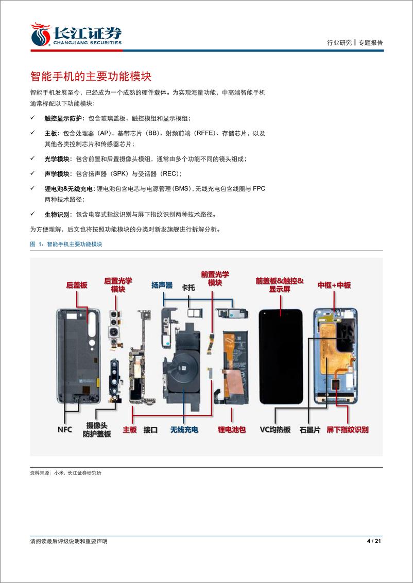 《电子元件行业：旗舰拆机研究系列一，小米10系列-20200323-长江证券-21页》 - 第5页预览图