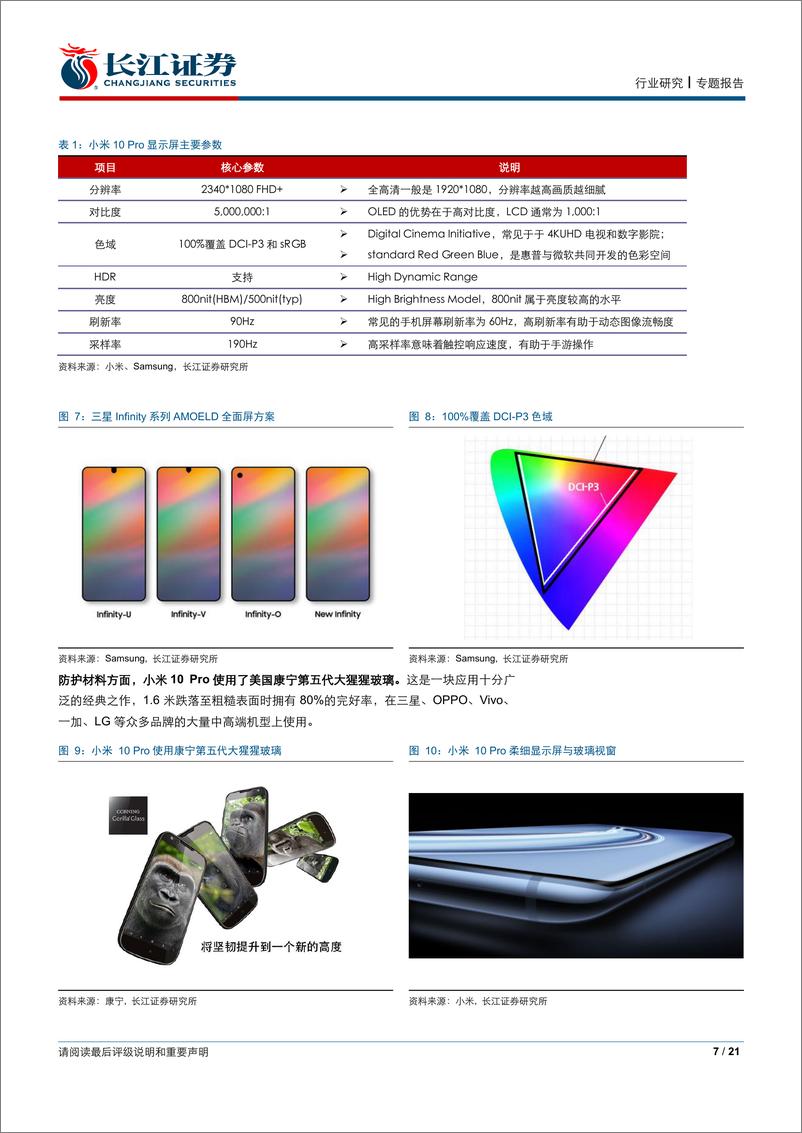 《电子元件行业：旗舰拆机研究系列一，小米10系列-20200323-长江证券-21页》 - 第8页预览图