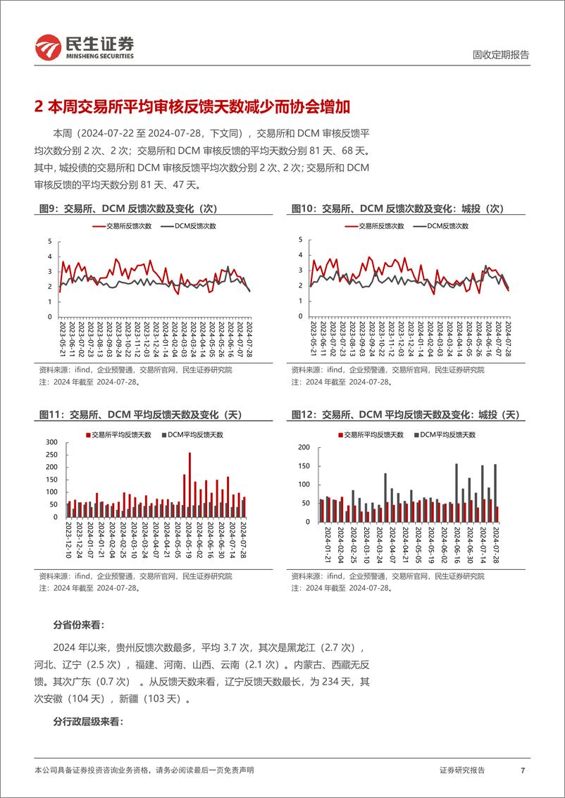 《批文审核跟踪：本周终止批文及占比均减少-240728-民生证券-13页》 - 第7页预览图