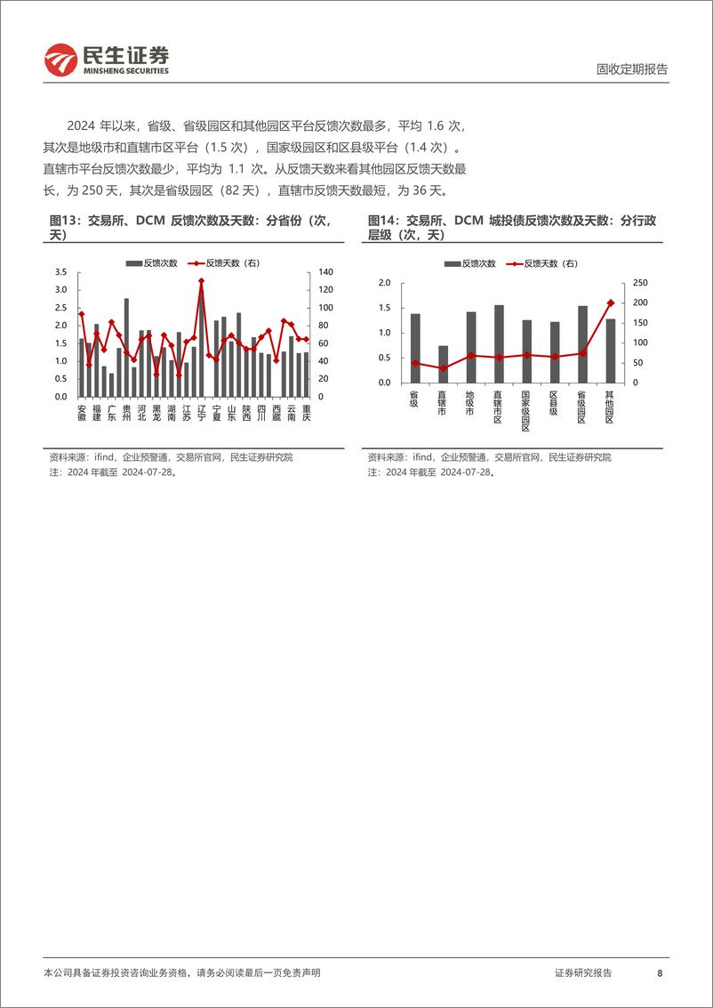 《批文审核跟踪：本周终止批文及占比均减少-240728-民生证券-13页》 - 第8页预览图