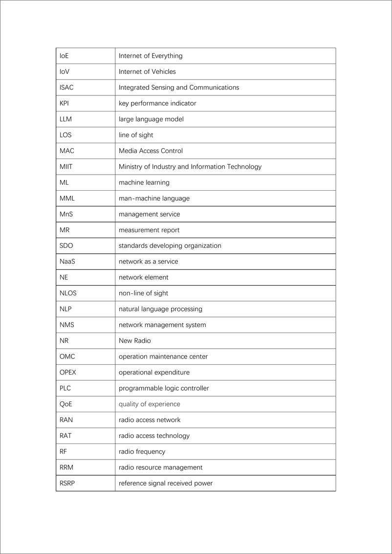 《GTI发布5G无线网络智能化技术需求白皮书-英-56页》 - 第8页预览图